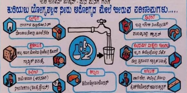 https://swachhamevajayate.com/wp-content/uploads/2023/02/6a32f48b-d03e-438e-8e27-ac4be3c8bea1-Copy-600x300.jpg